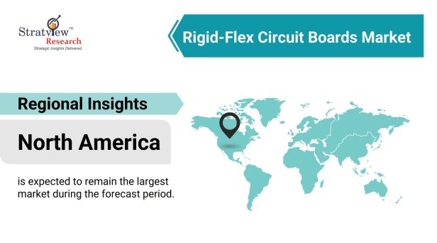 Rigid-Flex Circuit Boards Market by Region